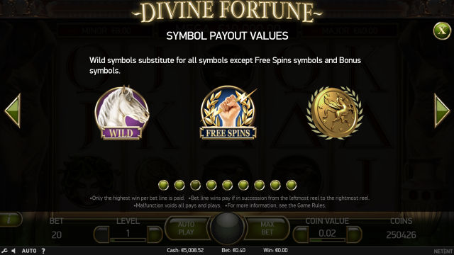 Характеристики слота Divine Fortune 2