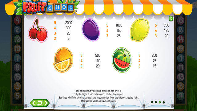 Игровой интерфейс Fruit Shop 5
