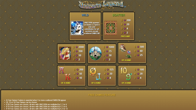 Игровой интерфейс Unicorn Legend 2